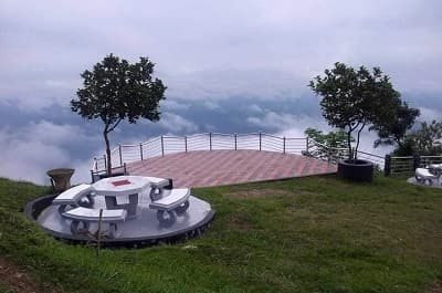 Meghbari Holiday Resort